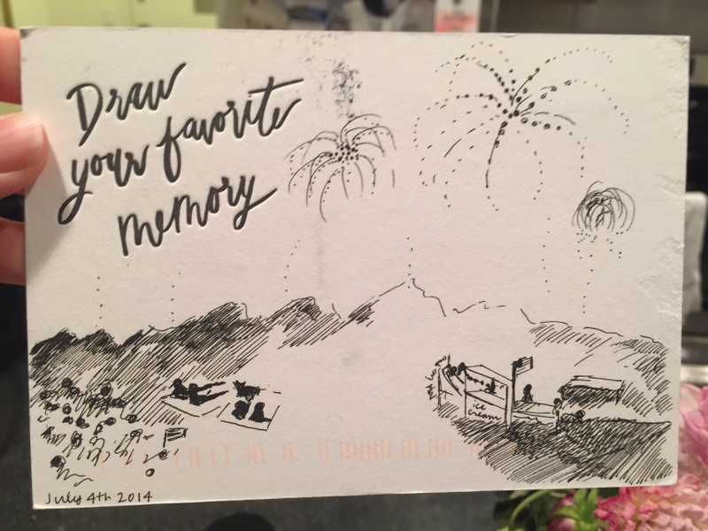 Illustration for article titled RSVP Cards: Our Friends' and Families' Favorite Memories of Us